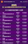 2025中国特种防护服拆十大品牌发布…